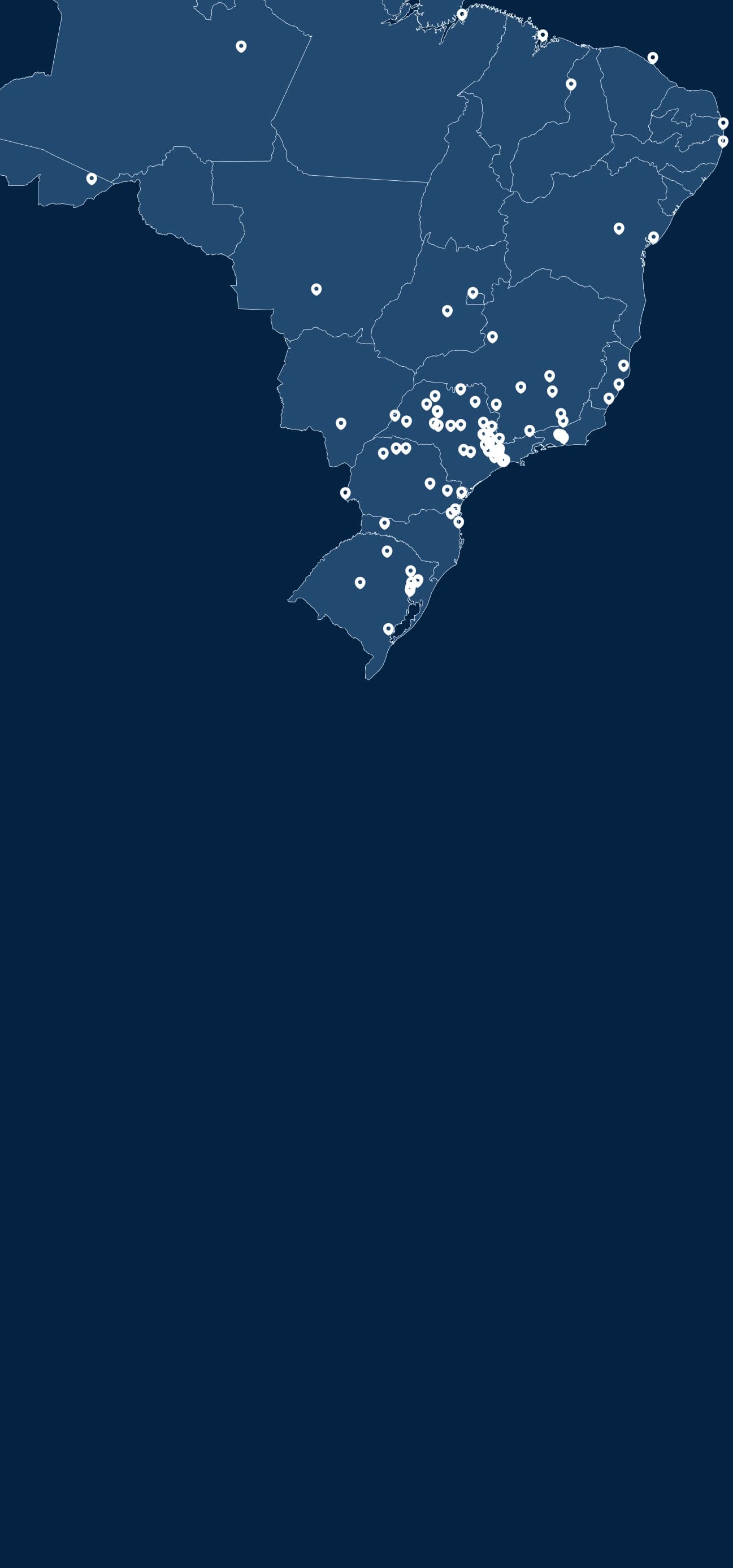 Mapa de atuação FWP