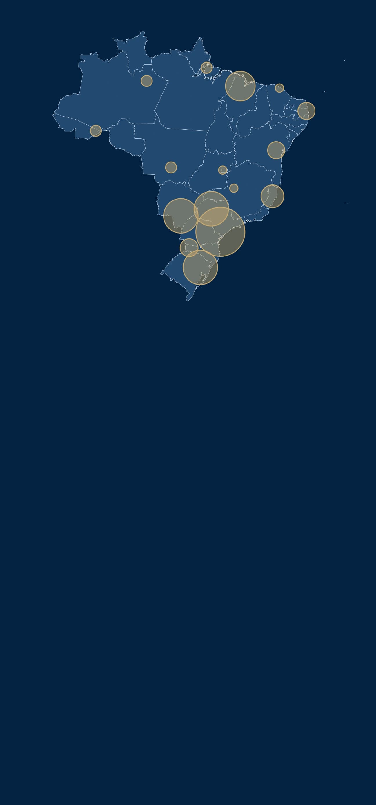 Mapa de atuação FWP